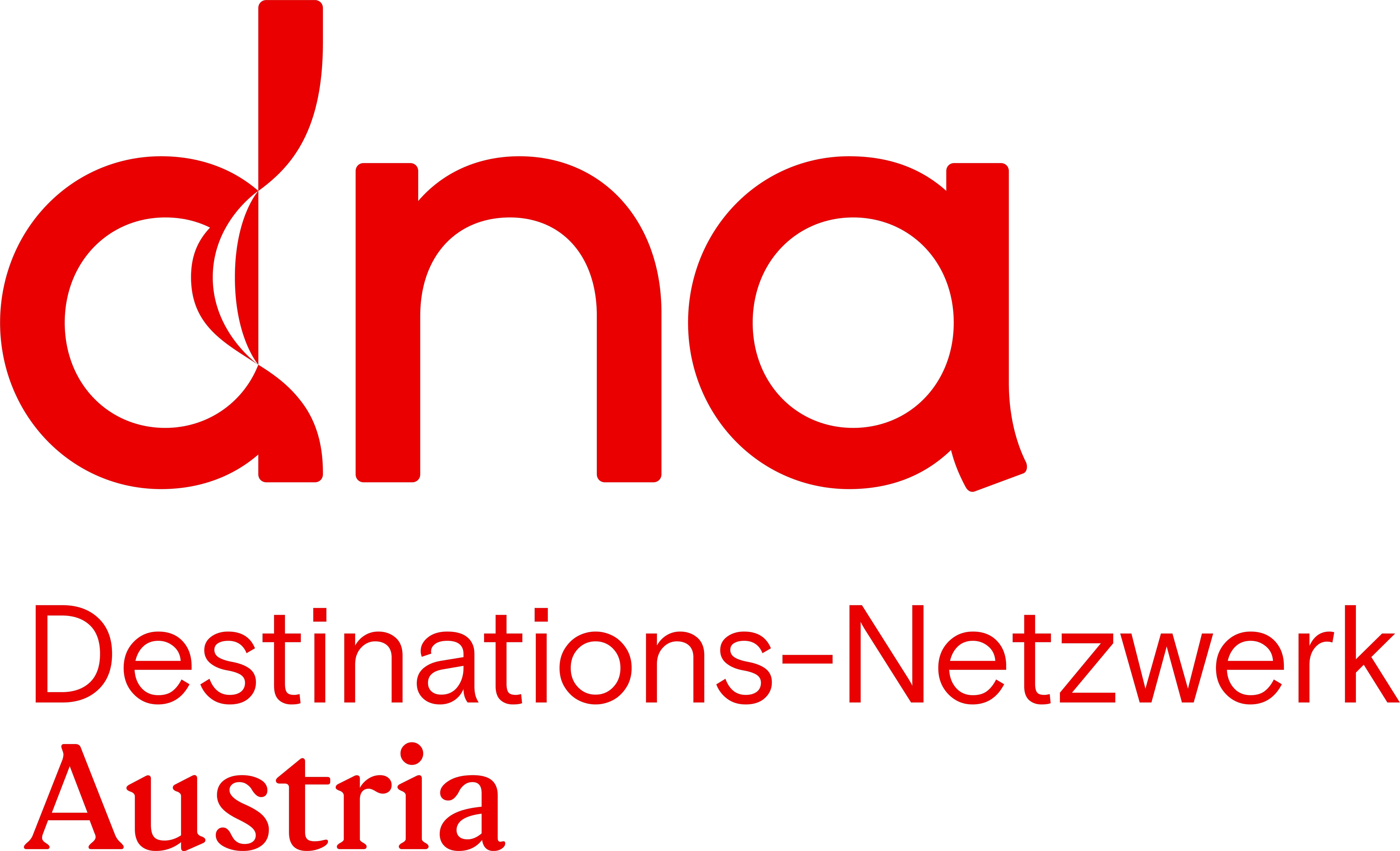 dna Destinations-Netzwerk Austria